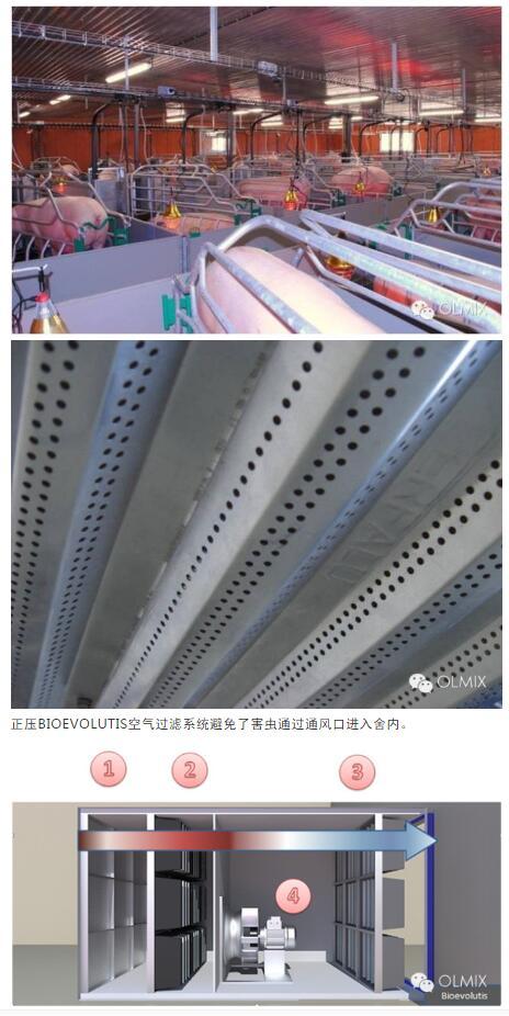 法國(guó)Cooperl豬場(chǎng)空氣過(guò)濾系統(tǒng)參考