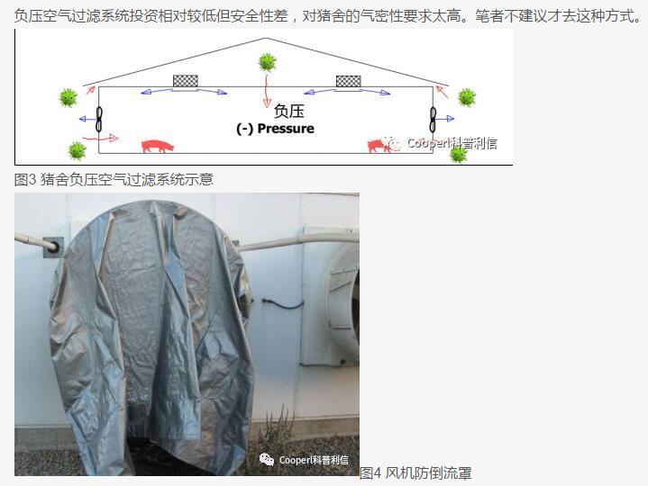 養(yǎng)殖場(chǎng)尤其是養(yǎng)豬場(chǎng)為什么要用空氣過濾器